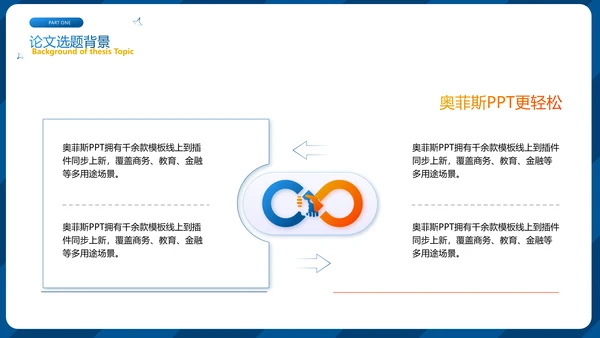 蓝色商务风毕业答辩PPT套装