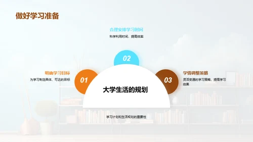 大学生活学习导航