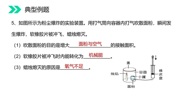 火的奥秘燃料燃烧和灭火初中化学PPT课件