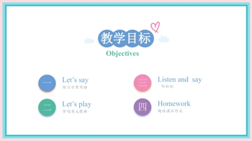 一年级英语上学期 Unit 3 Look,listen and learn Lesson 2 课件
