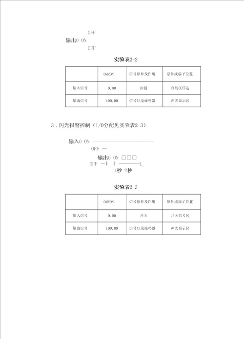 电气控制与PLC试验指导18学时