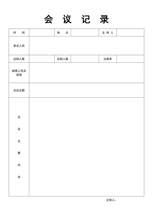 会议记录简单
