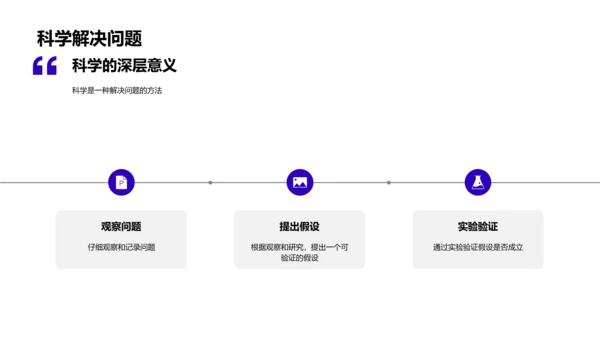 科学世界入门