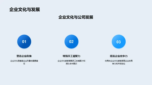 游戏化助力企业文化