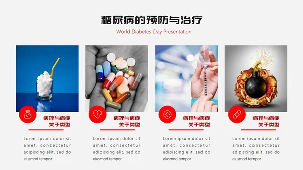 糖尿病预防与治疗PPT课件