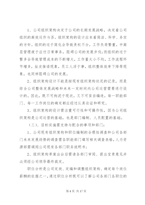 人力资源规划方案范文.docx