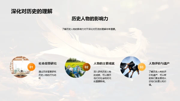 历史巨人探秘