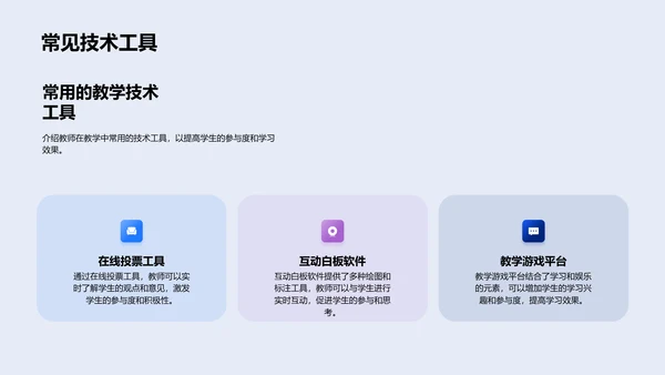 提升教学参与度PPT模板