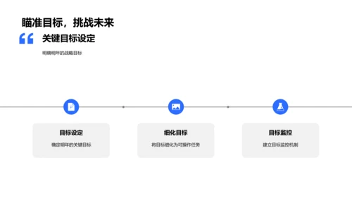 房产业战略实施与展望PPT模板