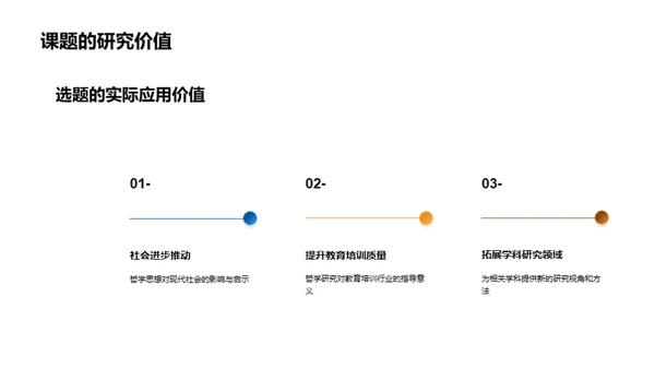 哲学探索与研究途径