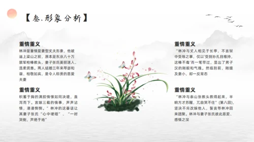 林冲人物简介通用PPT模板