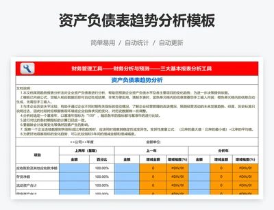 资产负债表趋势分析模板