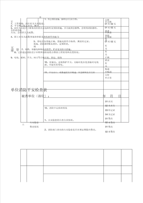 消防安全检查表格范例