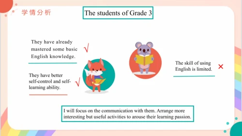 Unit3 At the zoo   PartA Let's talk 说课课件（共25张PPT）