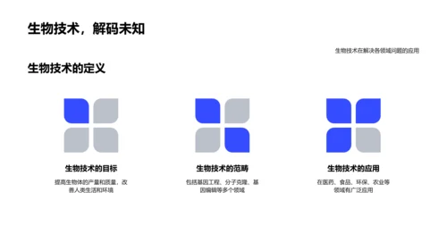 生物技术实操培训PPT模板