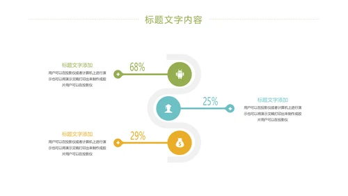 极简清新商务工作总结汇报PPT模板