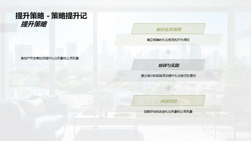 优化房产销售礼仪