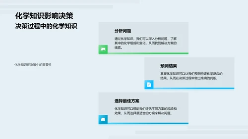 化学基础与应用PPT模板