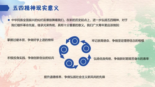 水彩五四青年节通用PPT模板