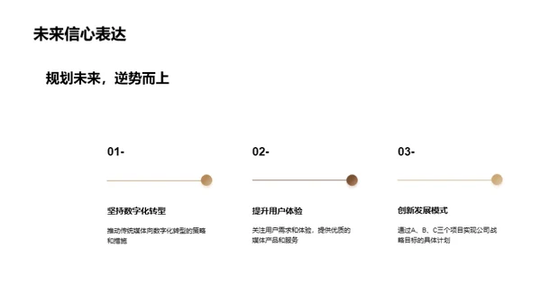 媒体新篇章