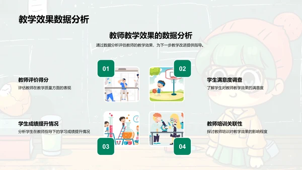 教学团队季度总结PPT模板