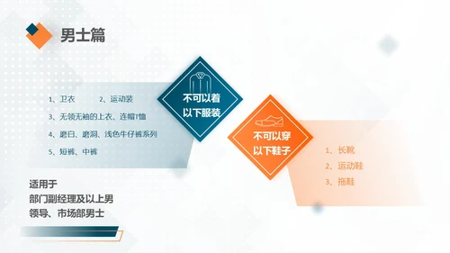 深青色简约商务着装礼仪新员工培训PPT模板礼仪培训
