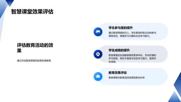 智慧课堂教育实践