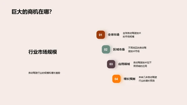 驾控未来：智能出行革新