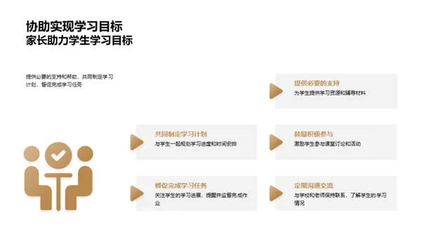 新学期学习攻略