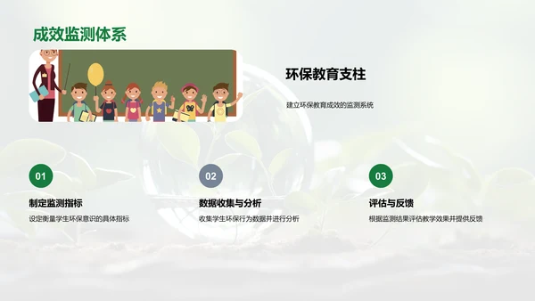 塑造环保教育新篇章