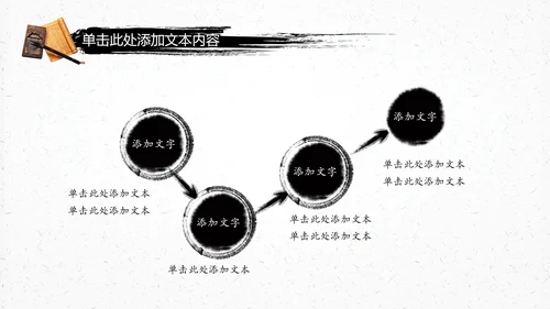 中国风古典传统国学文化PPT模板