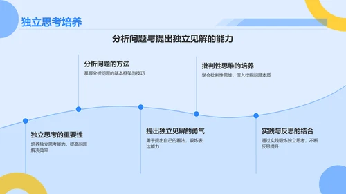 蓝色3D风大学生专业课汇报PPT模板