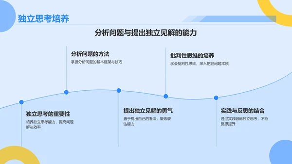 蓝色3D风大学生专业课汇报PPT模板