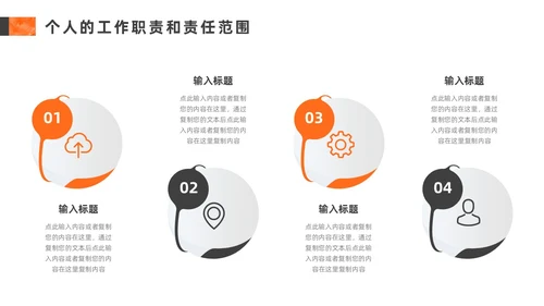 橙色灰色励志风转正述职报告PPT模板