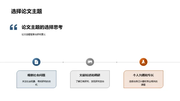 法学毕设之路