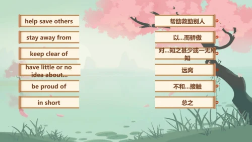 Module 12 Help 本模块综合与测试