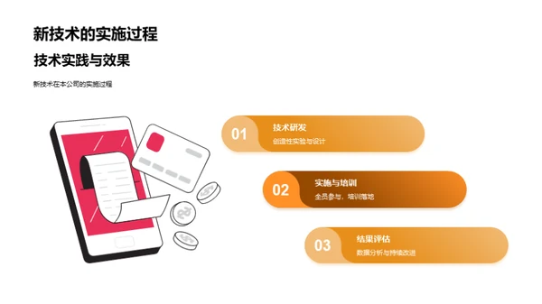 创新烹饪技术展望