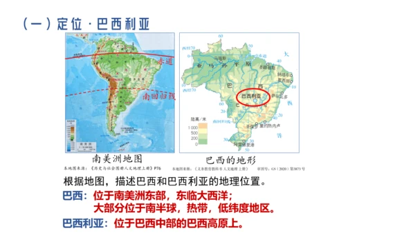 人文地理上册 3.6.5 城市规划的典范：巴西利亚 课件（共19张PPT）