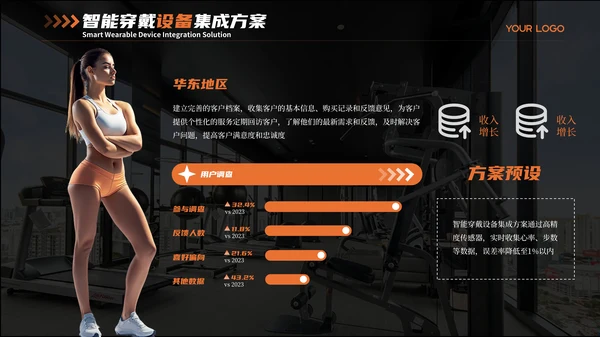 黑橙色商务风智能健身PPT模板