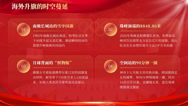 红金商务风国庆节宣传PPT模板