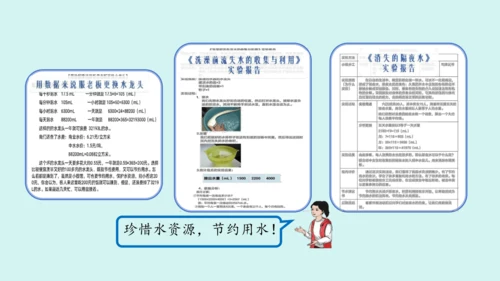 （2023秋新插图）人教版六年级数学上册 节约用水课件(共31张PPT)