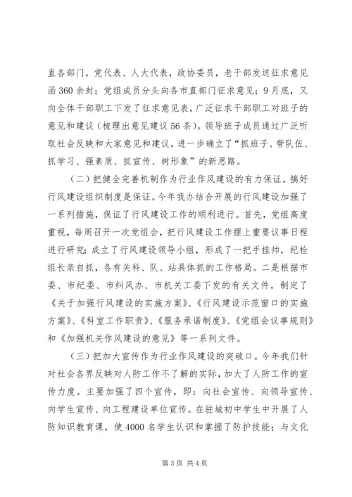 人防办纪检组工作总结.docx