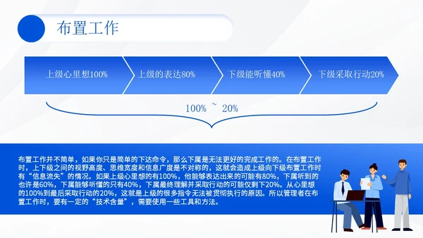 插画风团队管理员工培训团队管理办法PPT