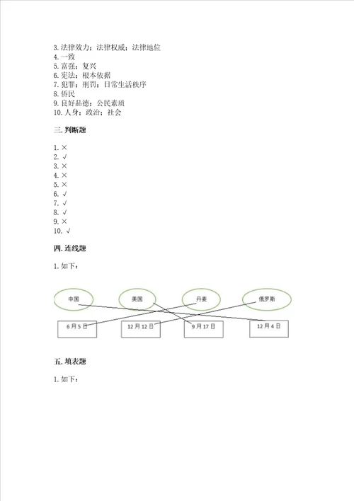 2022年六年级上册道德与法治期中测试卷含答案轻巧夺冠