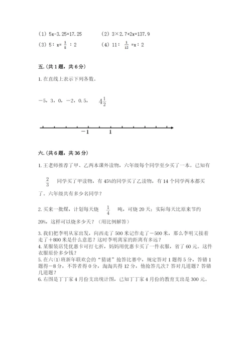 青岛版六年级数学下学期期末测试题带答案（研优卷）.docx