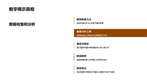 深度解析学术研究