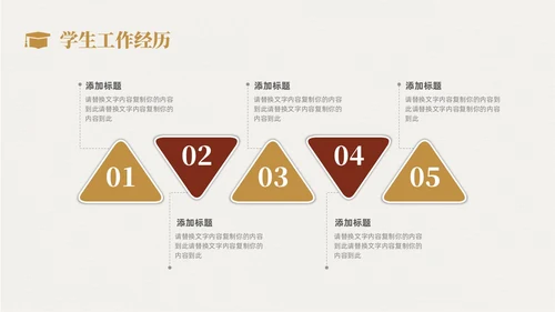 复古简约风研究生复试汇报个人简历自我介绍述职报告ppt模板