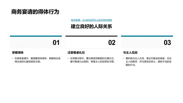 职场礼仪培训PPT模板