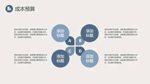 都市摩天大楼商业创业计划通用PPT模板