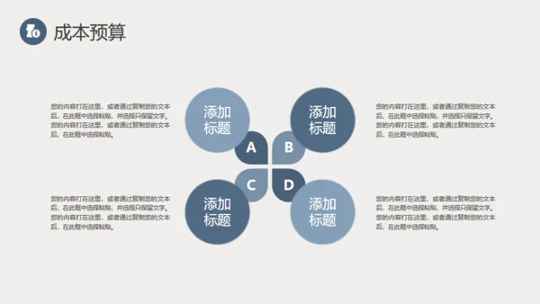 都市摩天大楼商业创业计划通用PPT模板